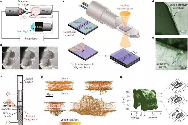 專業(yè)生產(chǎn)PVC護(hù)套、銅排、鋁排、新能源電池銅/鋁軟連接-人禾電子